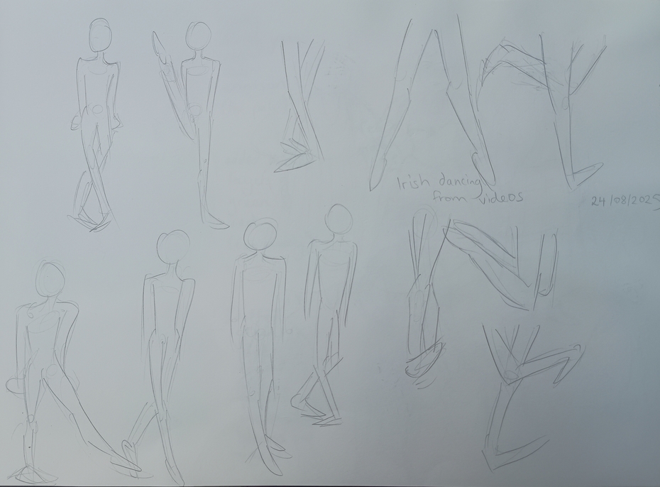 Multiple poses of women Irish dancing