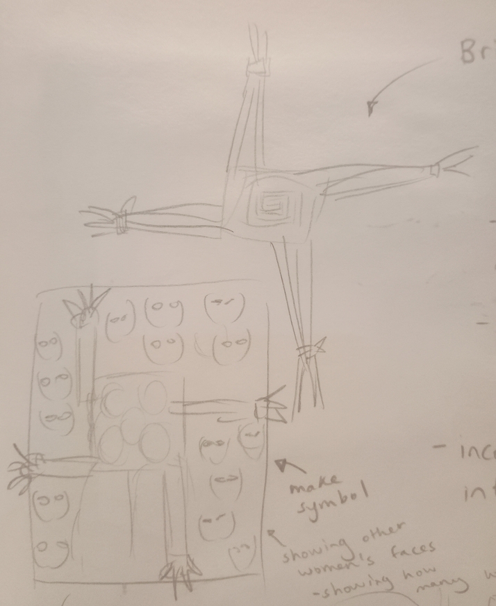 Pencil sketch Brigid's cross, an uneven cross make from straw as well as a small concept idea of many faces surrounding the cross