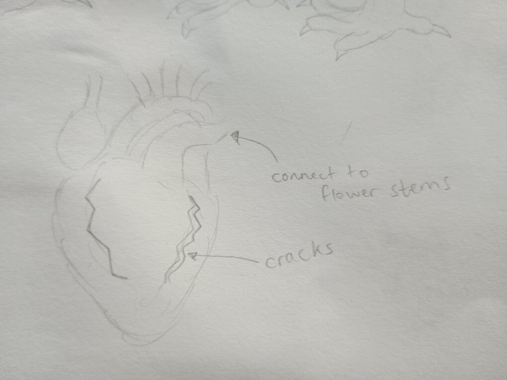 Sketch of heart