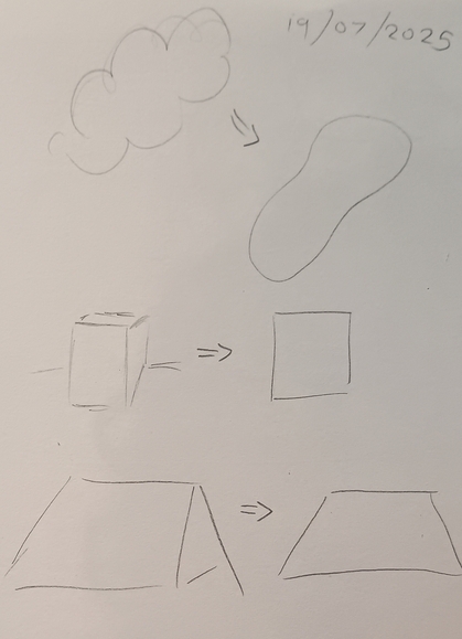 Simplifying shapes, cloud to blob, cube to square, triangular prism to trapezium