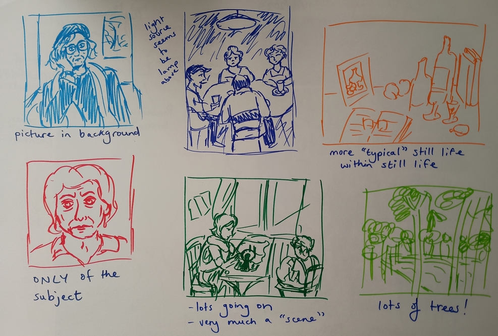 Six felt tip sketches based on Toni Ebel's artworks, with notes